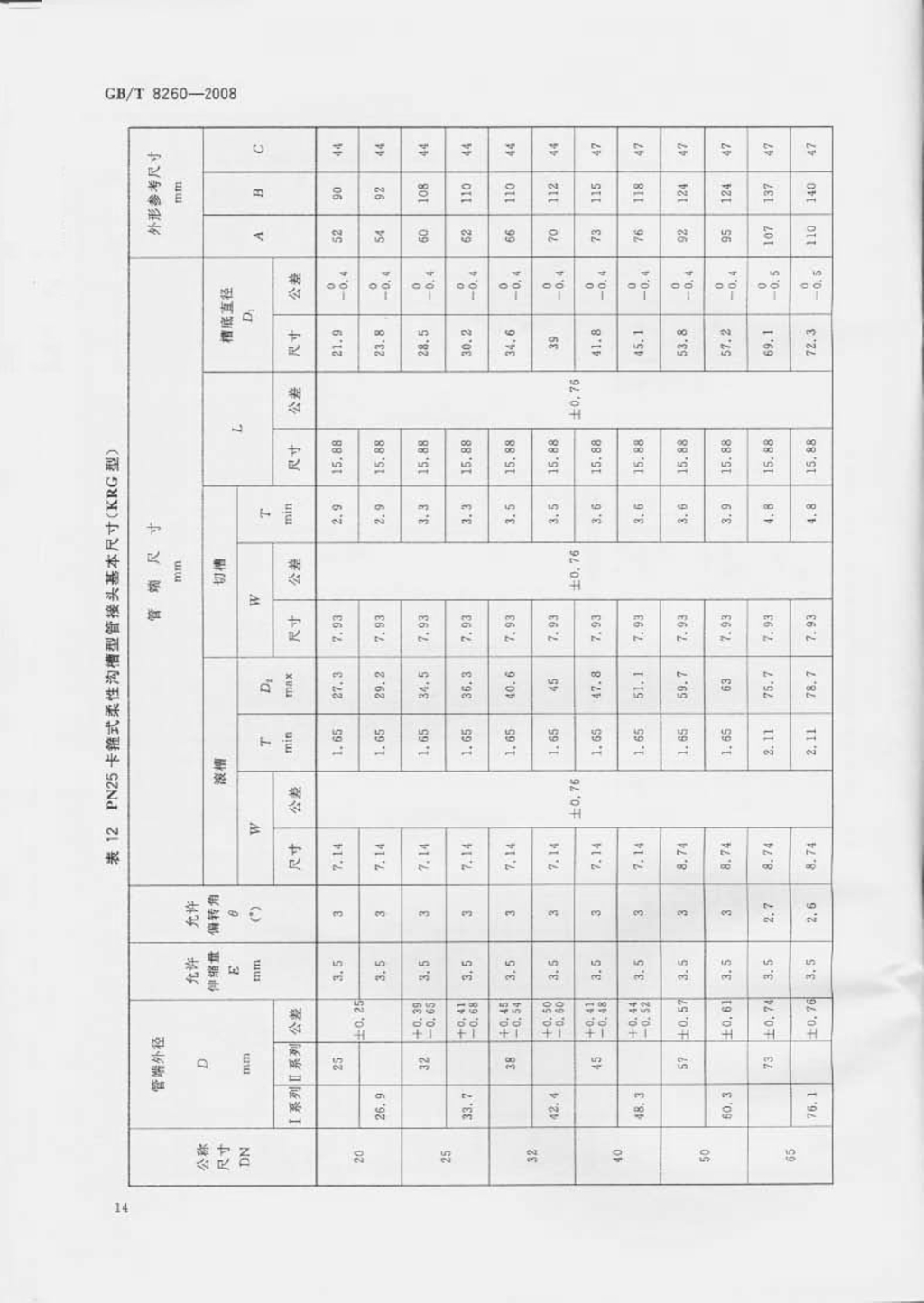 GBT8259-2008卡箍式柔性管接头技术条件