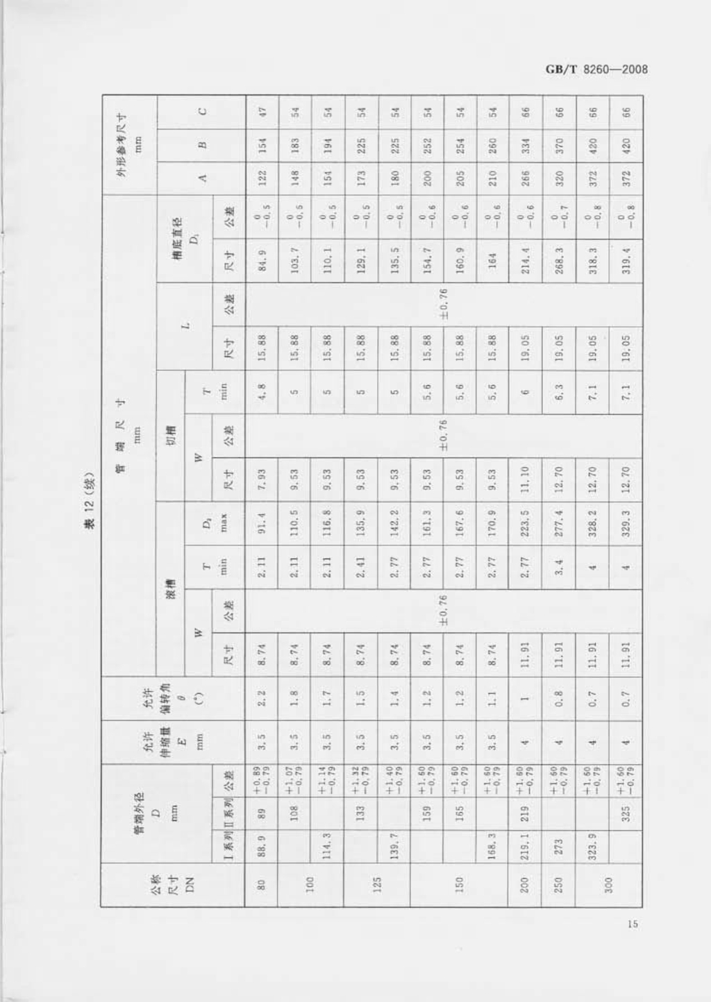 GBT8259-2008卡箍式柔性管接头技术条件