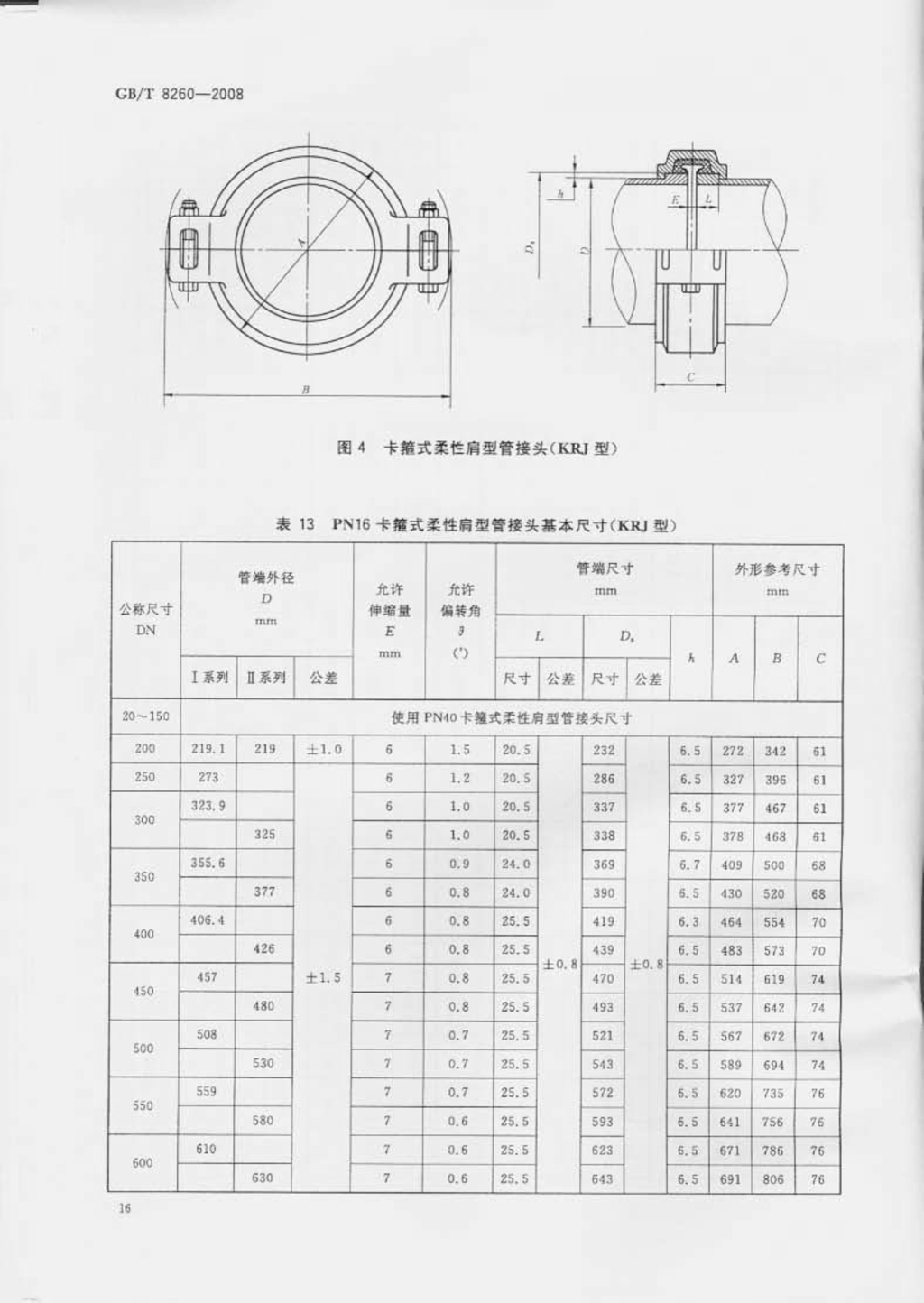 GBT8259-2008卡箍式柔性管接头技术条件