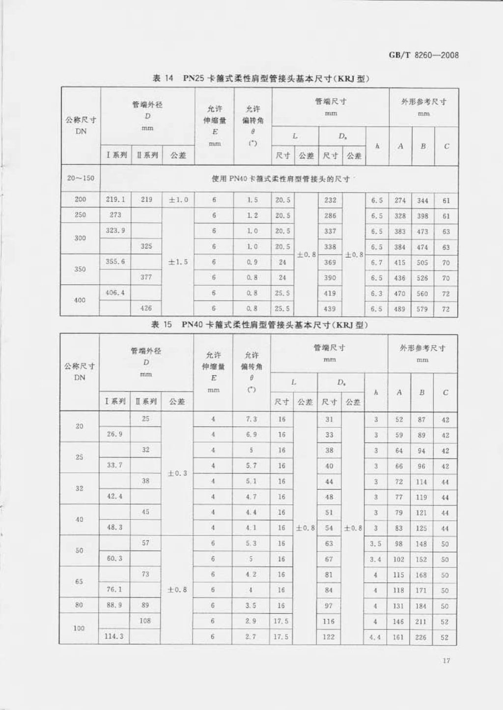 GBT8259-2008卡箍式柔性管接头技术条件