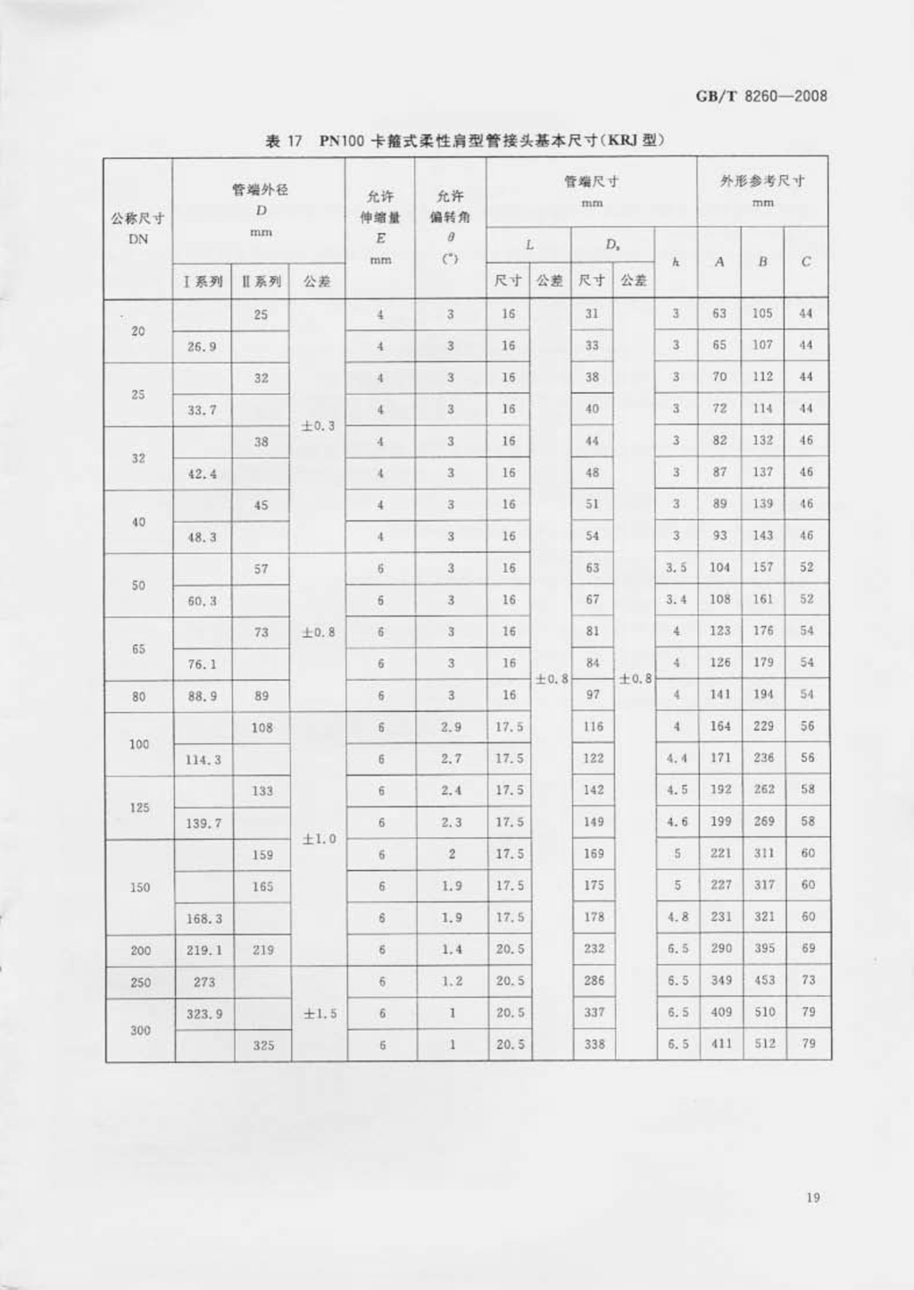 GBT8259-2008卡箍式柔性管接头技术条件