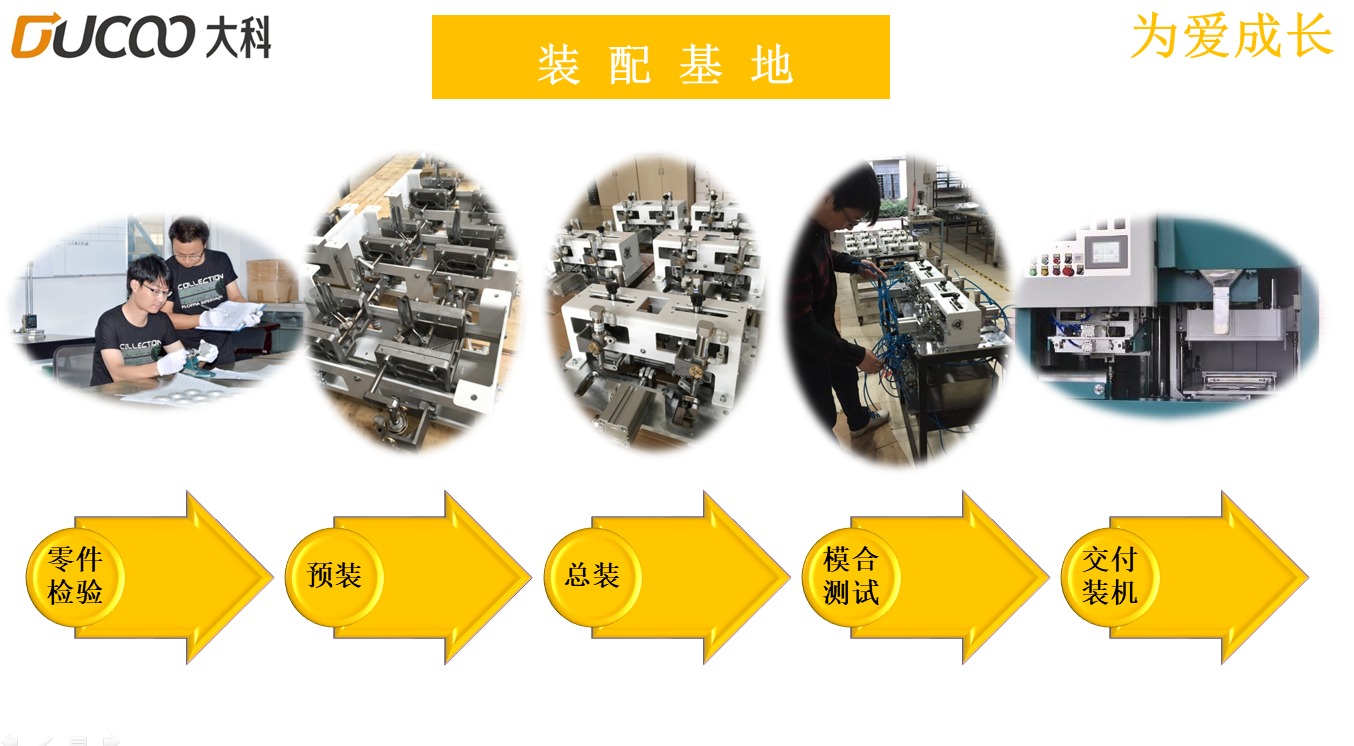 Intelligent equipment components