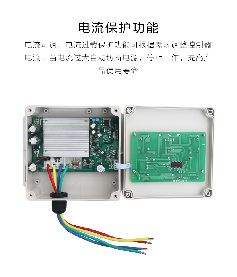 篷布