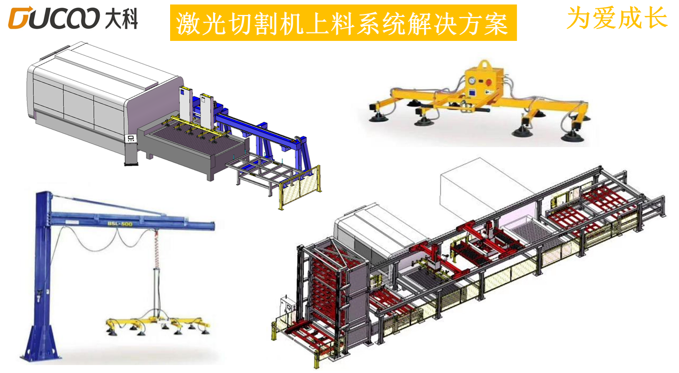 Solution for feeding system of laser cutting machine决方案