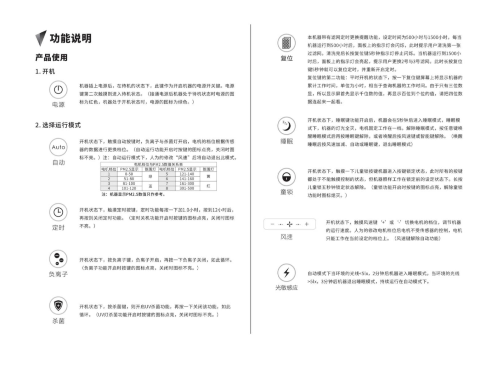 空气净化器