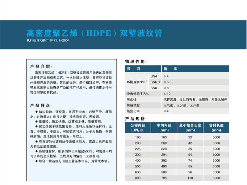 高密度聚乙烯（HDPE）双壁波纹管