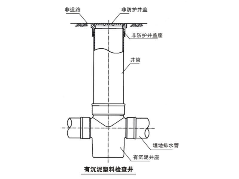 福建有沉泥塑料检查井