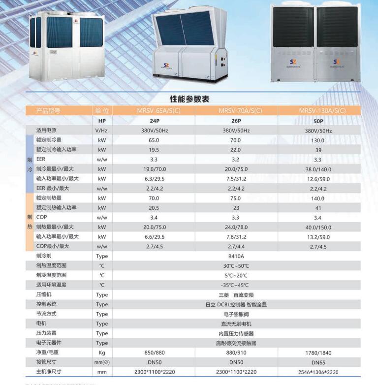 全直流商用變頻超低溫熱泵冷暖機組