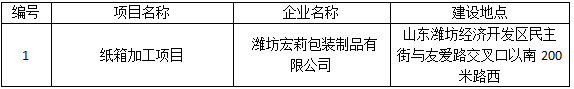 潍坊宏莉包装制品有限公司纸箱加工项目竣工环境保护验收公示