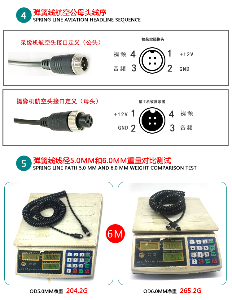 5米弹簧线