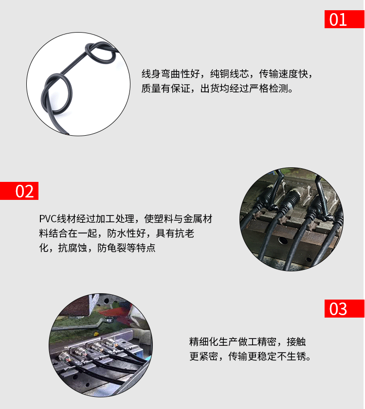 航空线