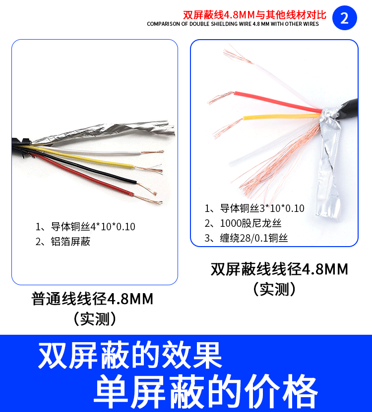 航空线