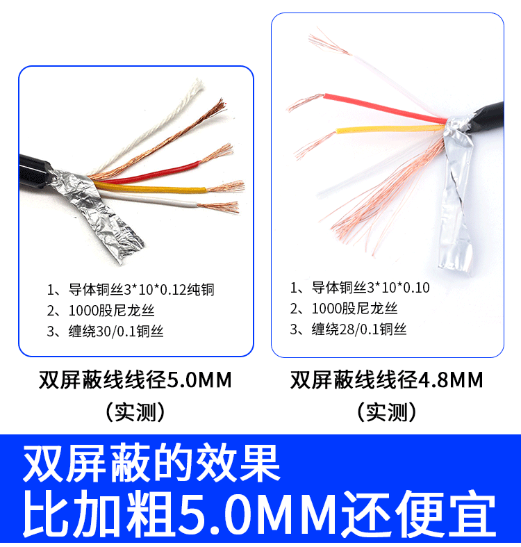 航空线