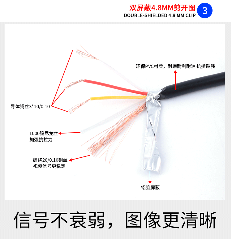 航空线