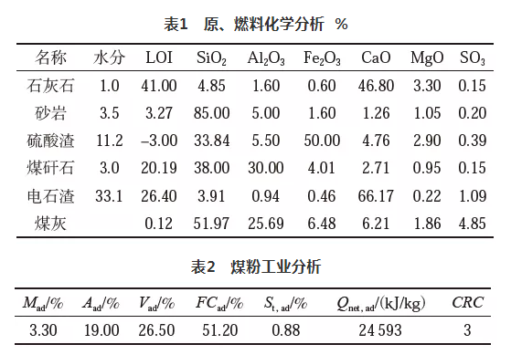 脱硫剂厂家