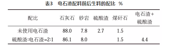脱硫剂厂家