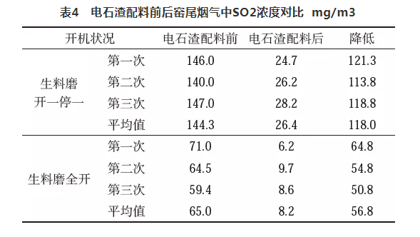 脱硫剂厂家