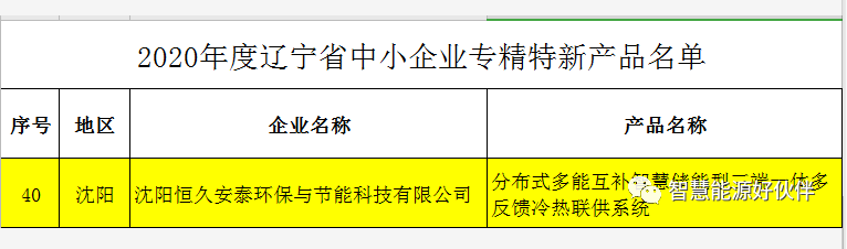 新疆電鍋爐采暖