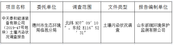 中天泰和能源装备有限公司 （2019-47号地块）