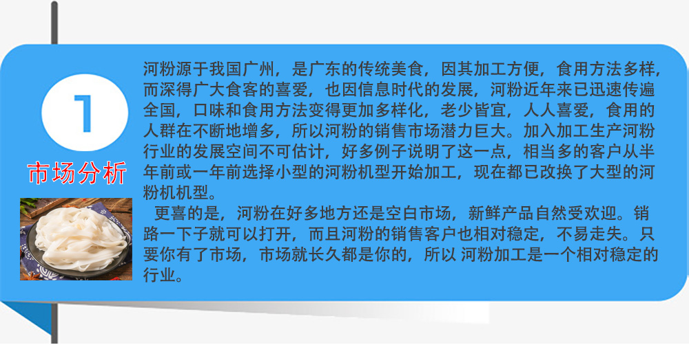 河粉機