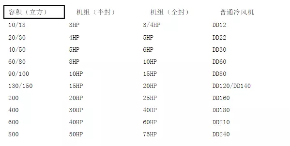 威海国邦制冷设备有限公司