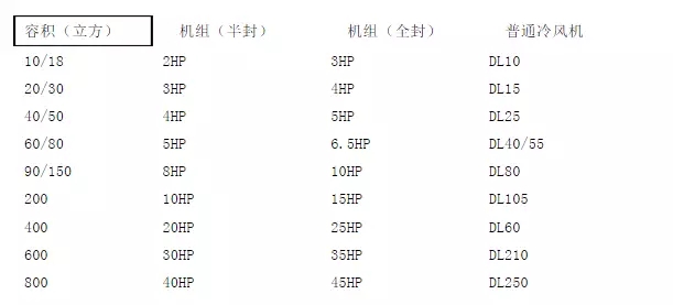 威海国邦制冷设备有限公司