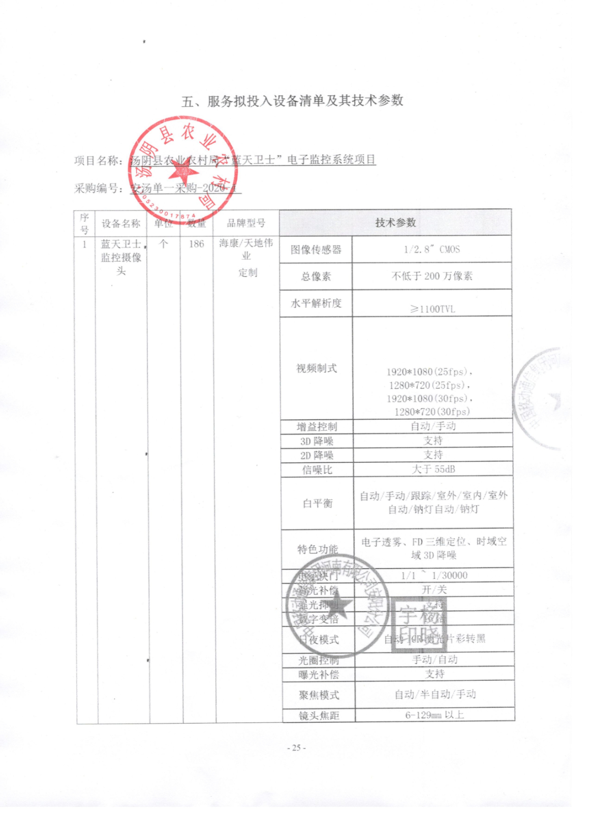 结果公示