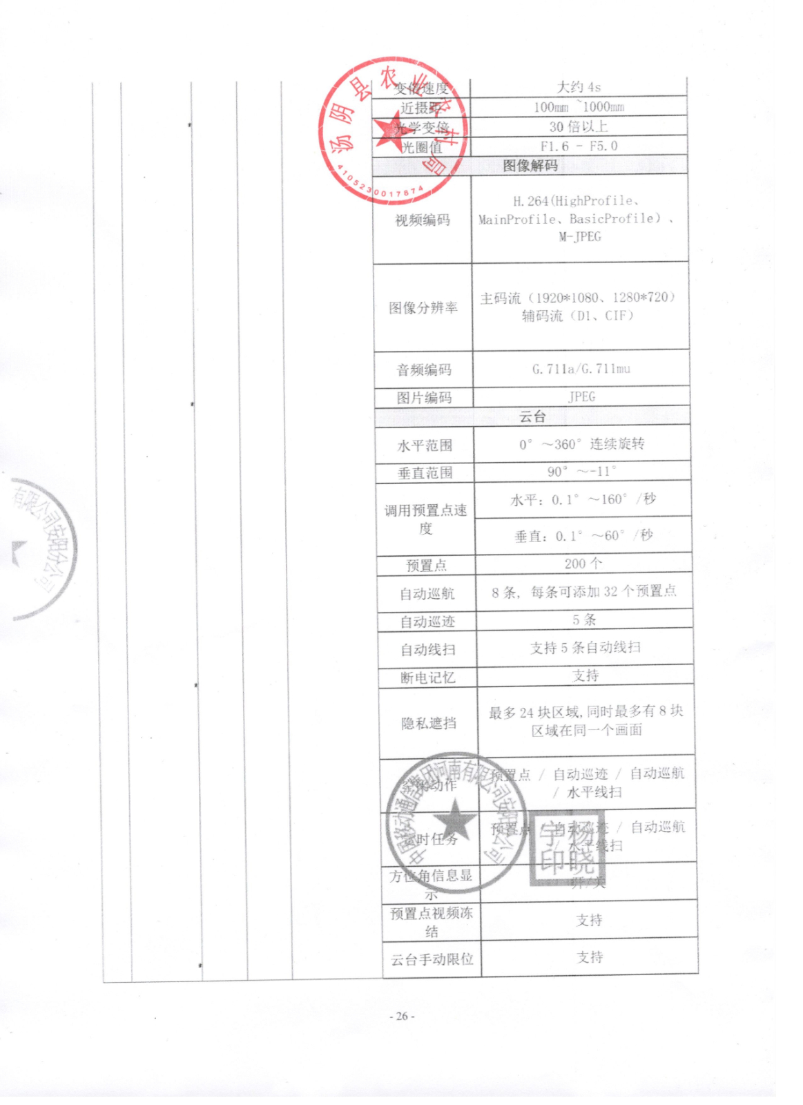 结果公示