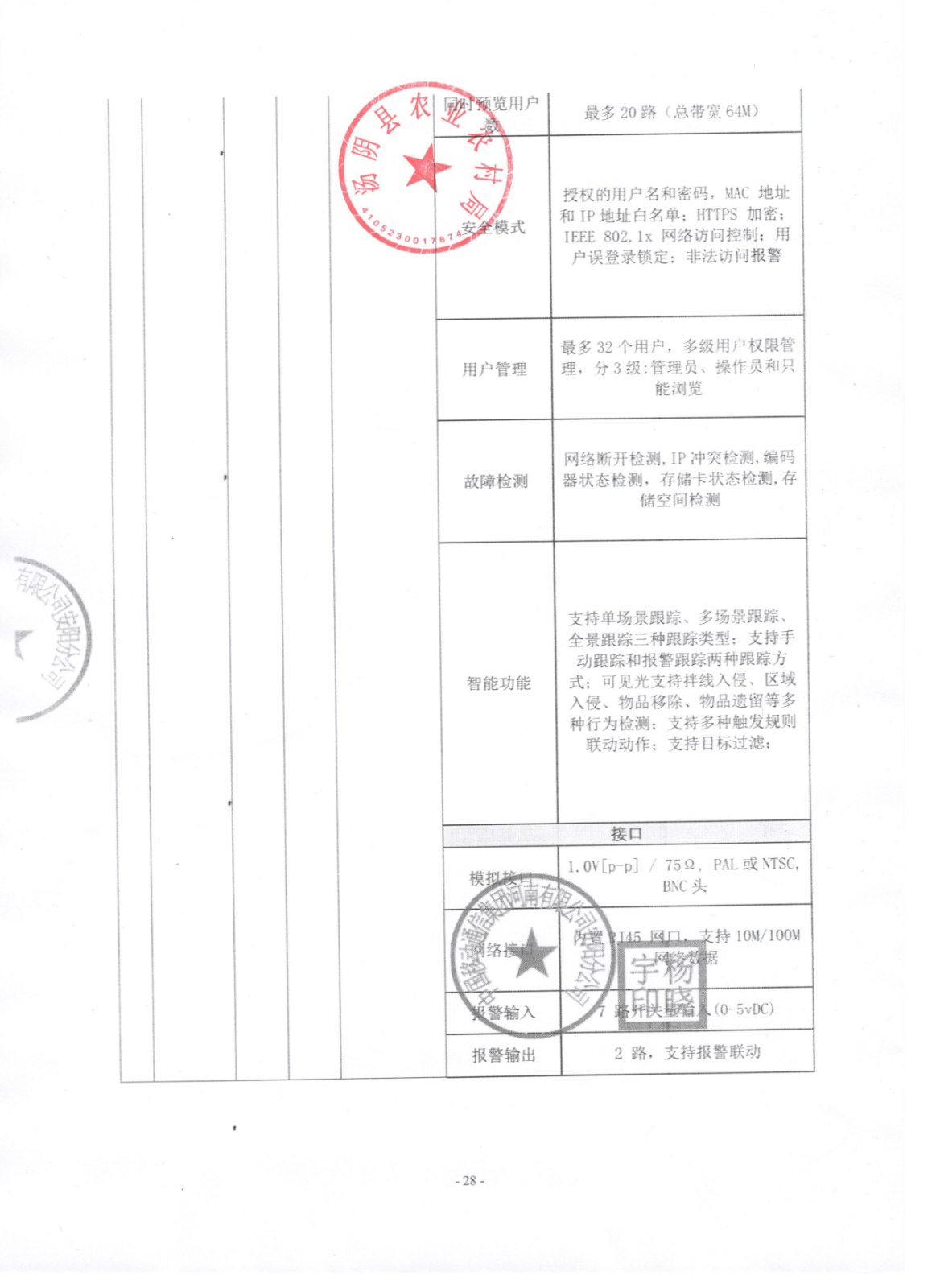 结果公示