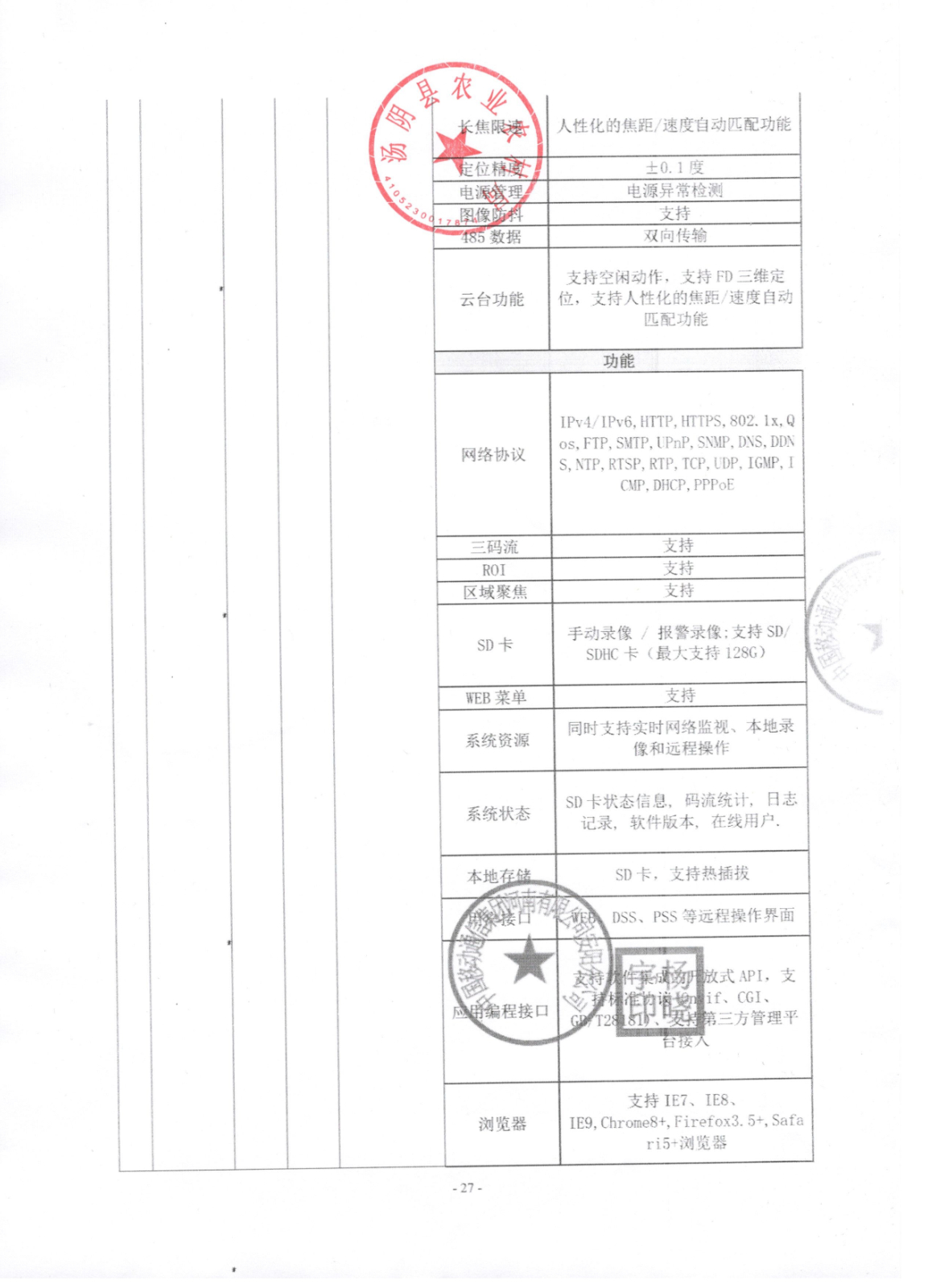 结果公示