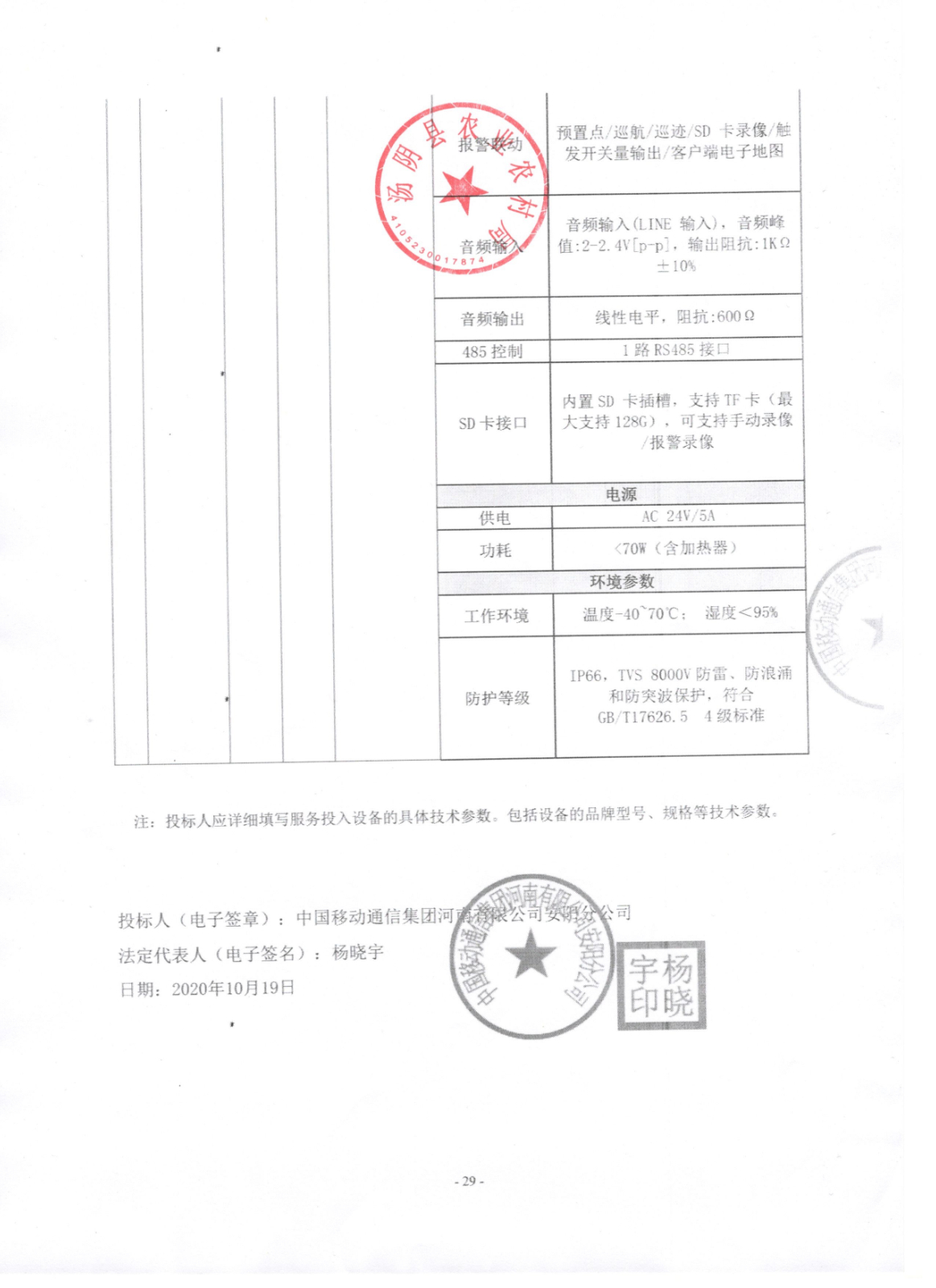 结果公示