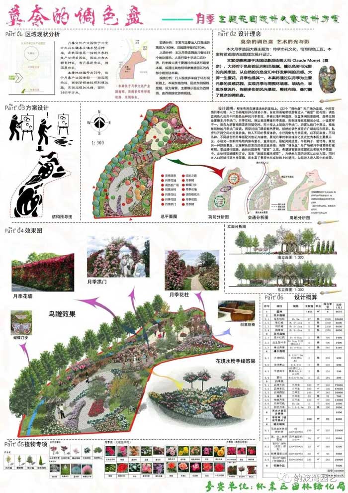 2020年北京市“職工技協杯”月季市花主題花園網絡設計大賽獲獎名單出爐啦！