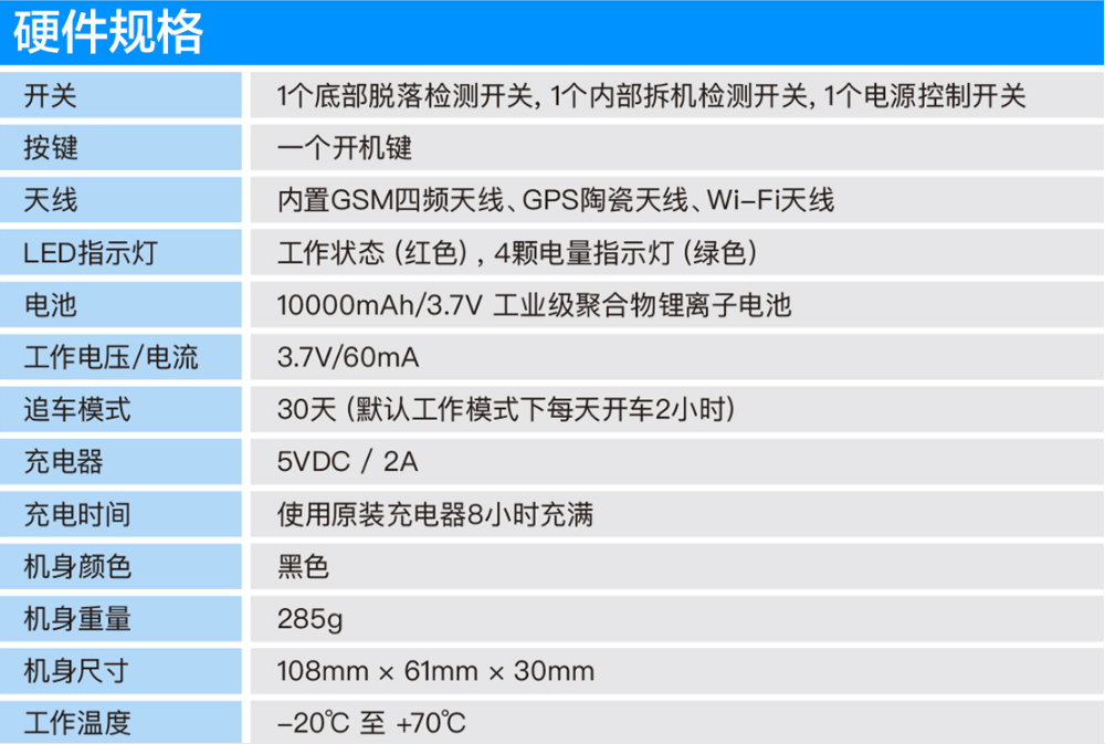 成都无线可充电GPS定位器