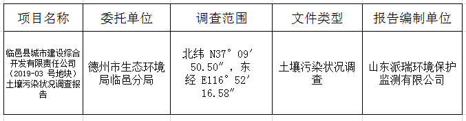 临邑县城市建设综合开发有限责任公司 （2019-03 号地块）