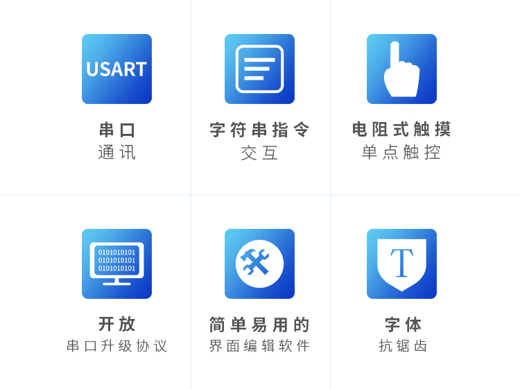 显示屏