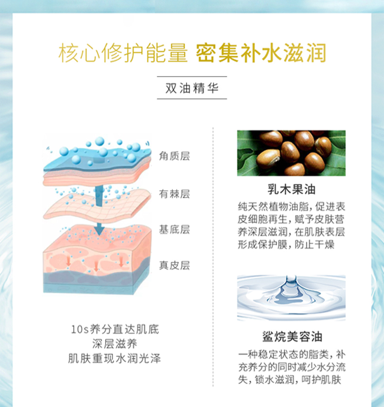 補水高保濕修復面膜