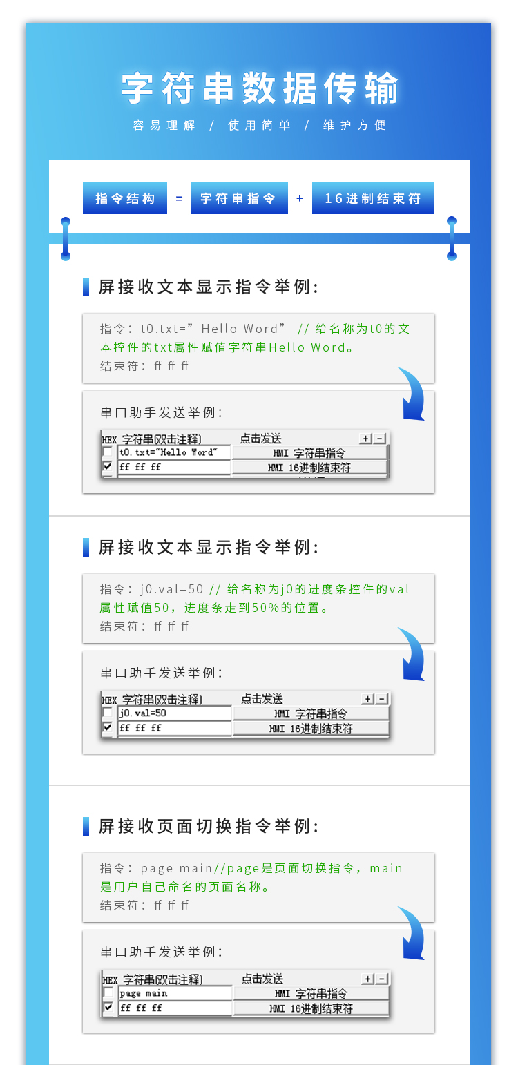 显示屏