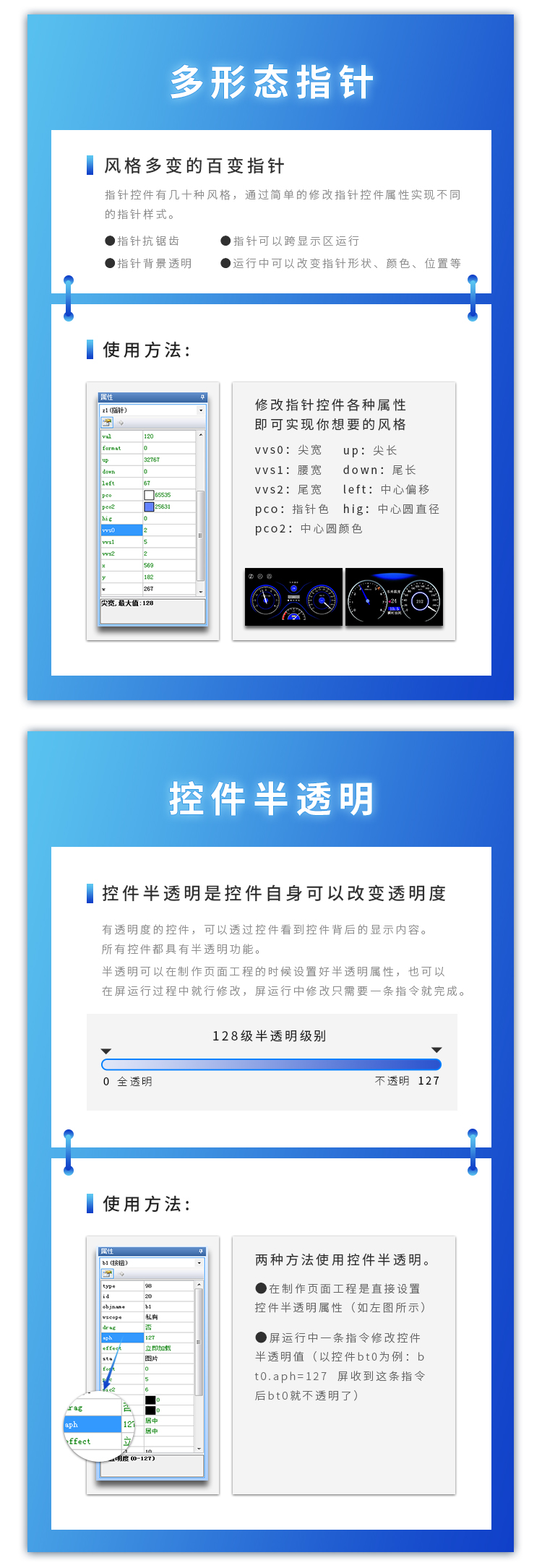 显示屏