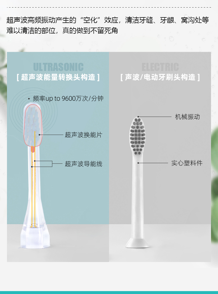 超声波牙刷专用刷头