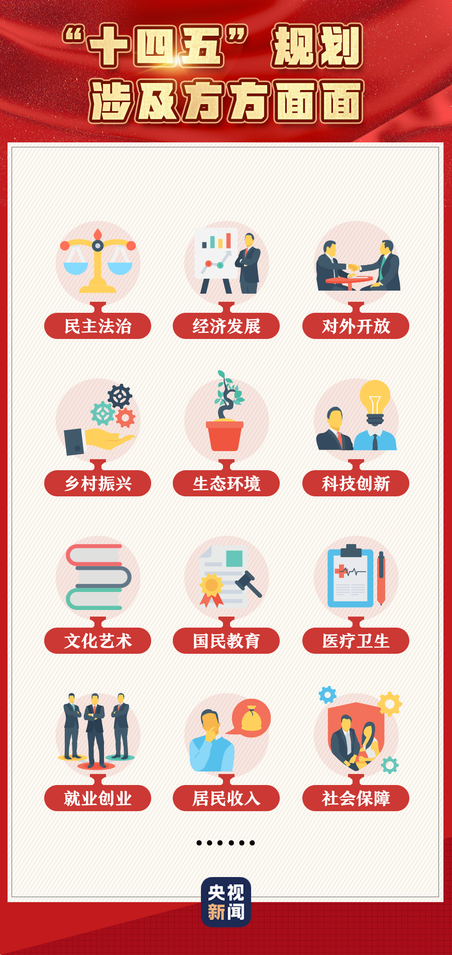 甘肃项目计划书