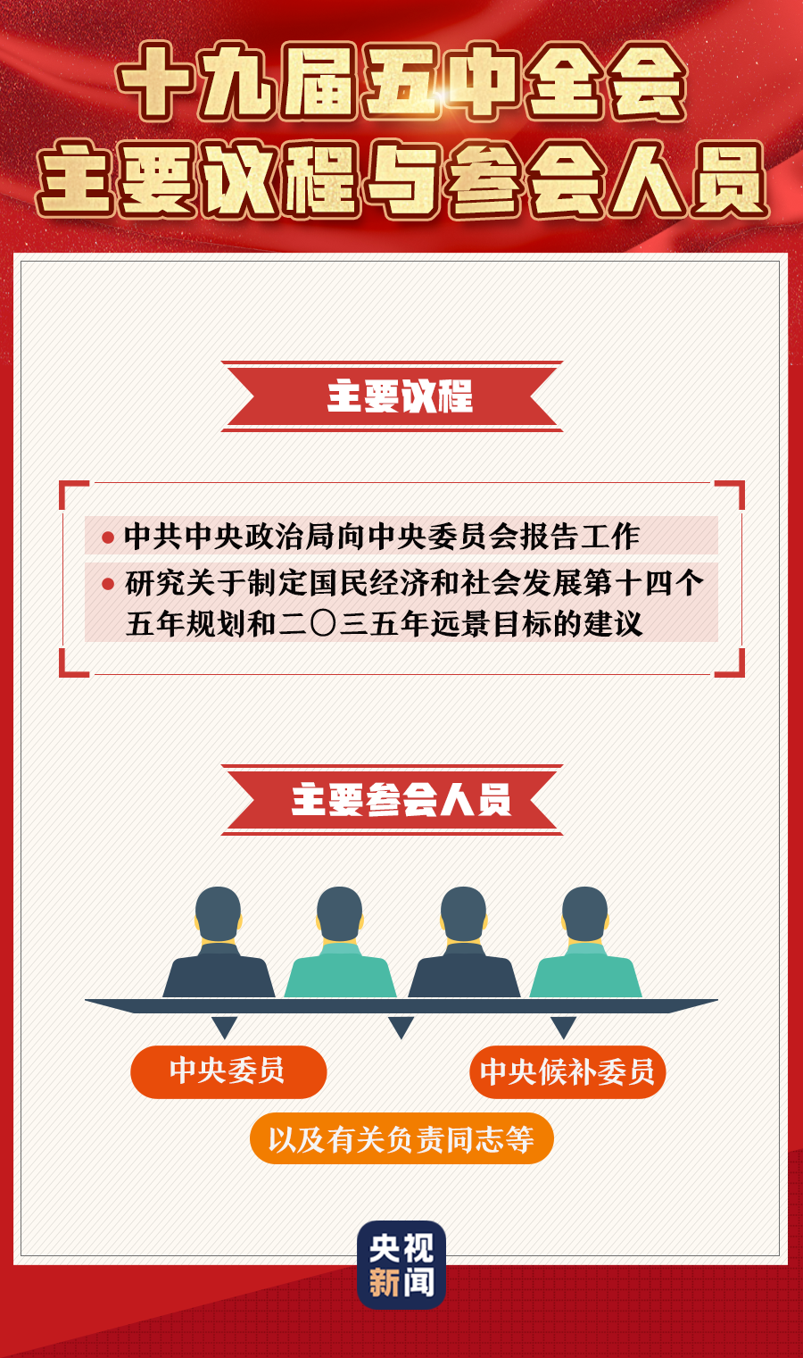甘肃项目计划书