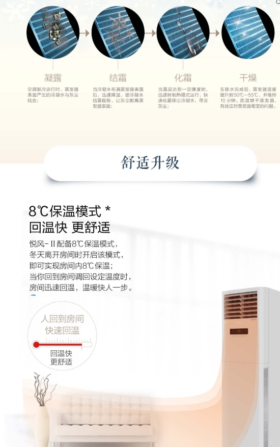 兰州柜式空调