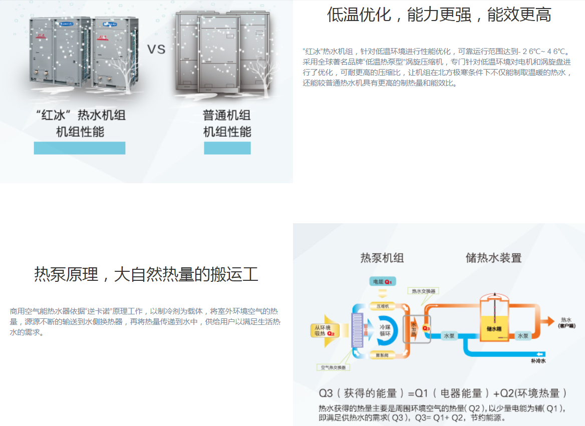 兰州空气能热水器