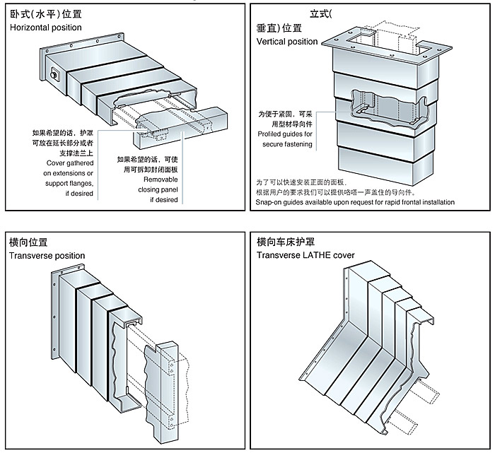 钢板伸缩式防护罩