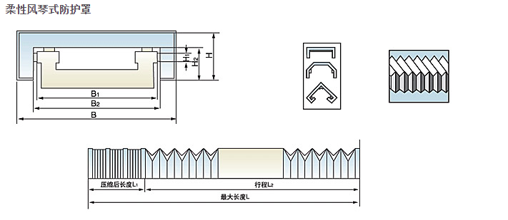 方形防护罩