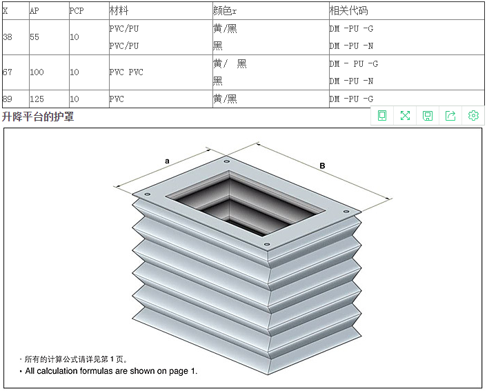 方形防护罩