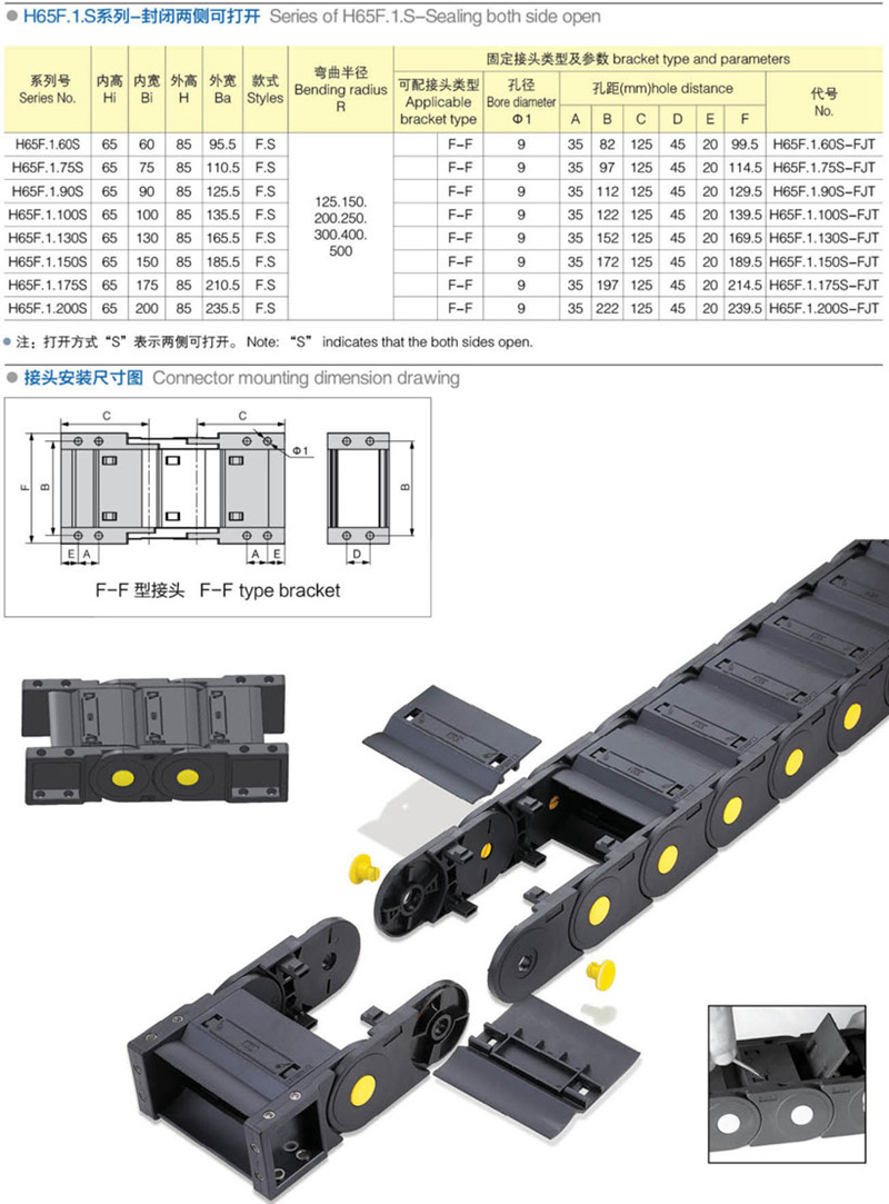 H65F.1.Sϵ-ɴ
