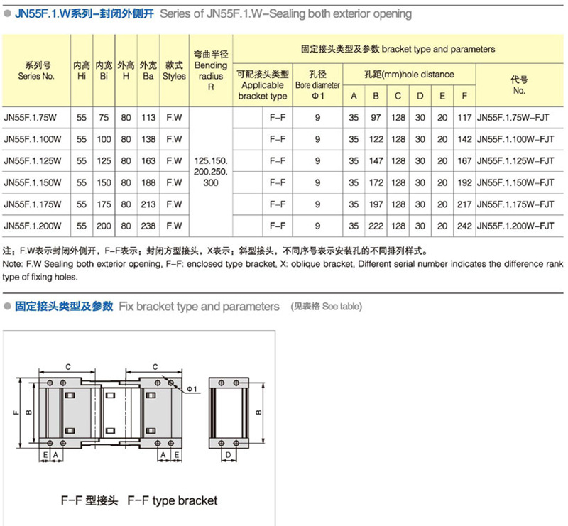JN55F.1.Wϵ-࿪