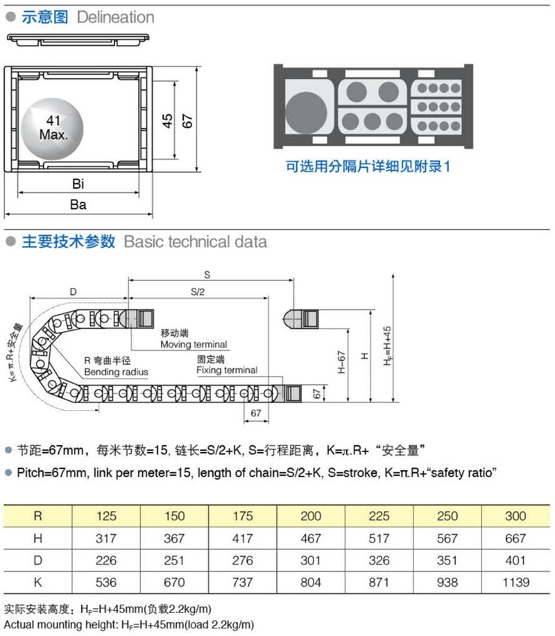 J45F.1.Sϵ-ɴ
