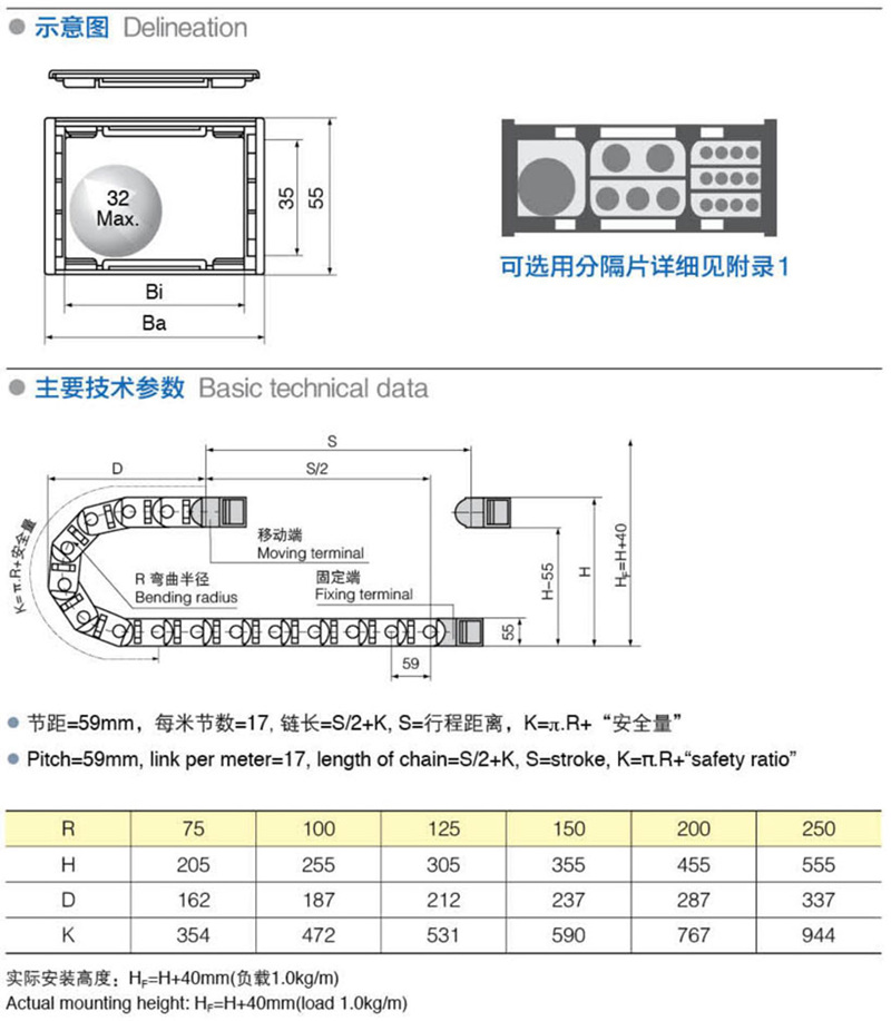 J35F.1.Sϵ-ɴ